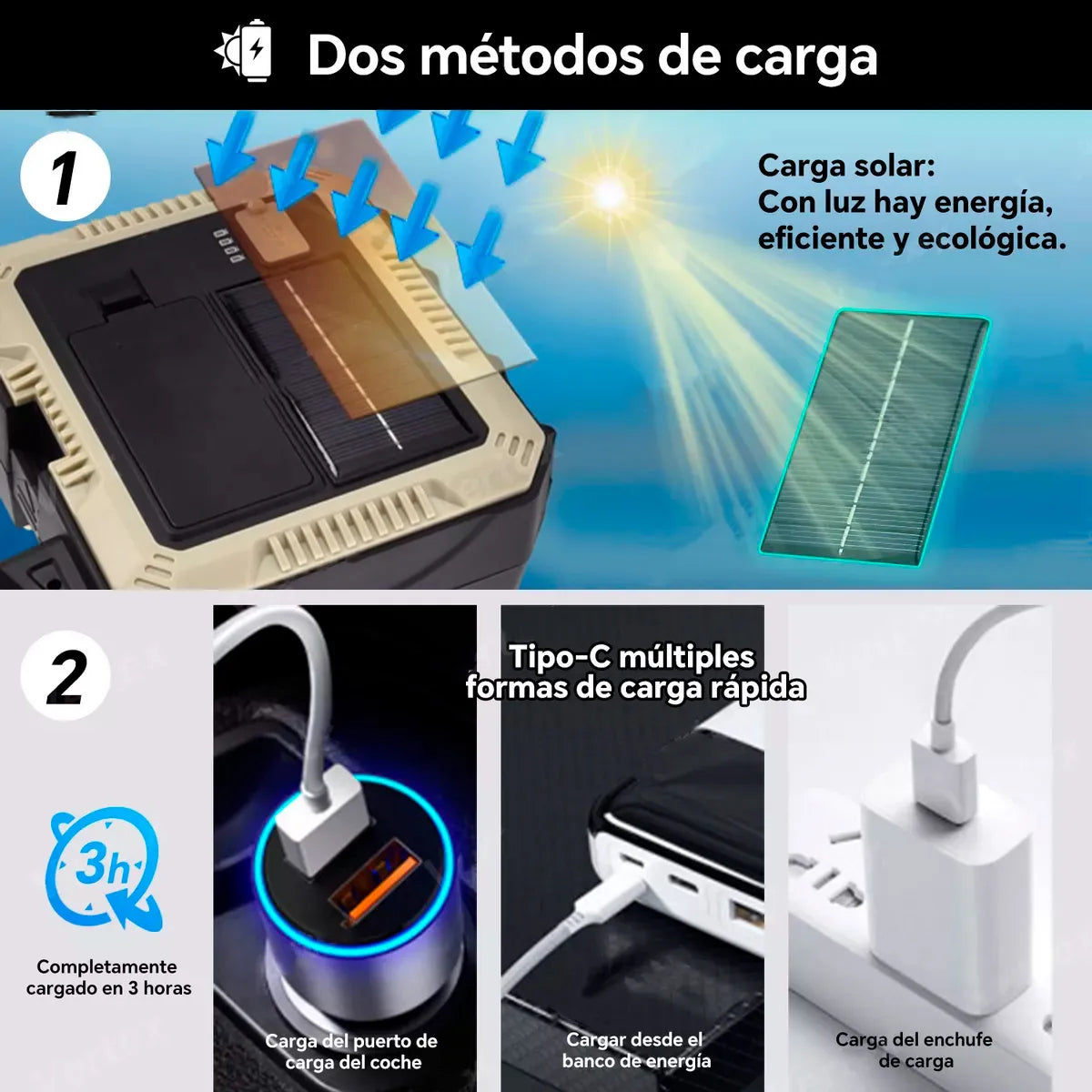 ECOPOWER | Siempre preparado: ilumina, carga y repara cuando lo necesites