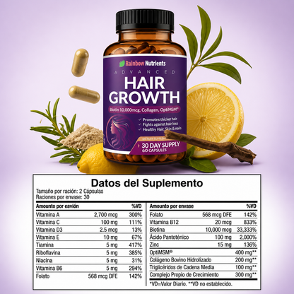 REVITAHAIR® | Recupera tu cabello desde dentro