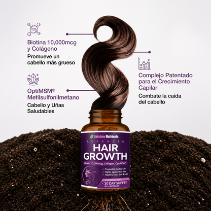 REVITAHAIR® | Recupera tu cabello desde dentro