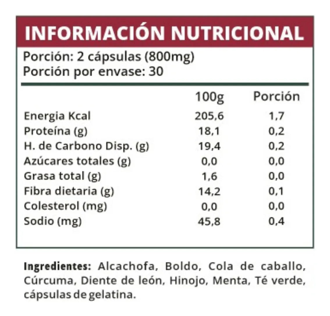LIVER PURE® | Regula tu hígado graso y mejora tu vida