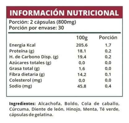 LIVER PURE® | Regula tu hígado graso y mejora tu vida