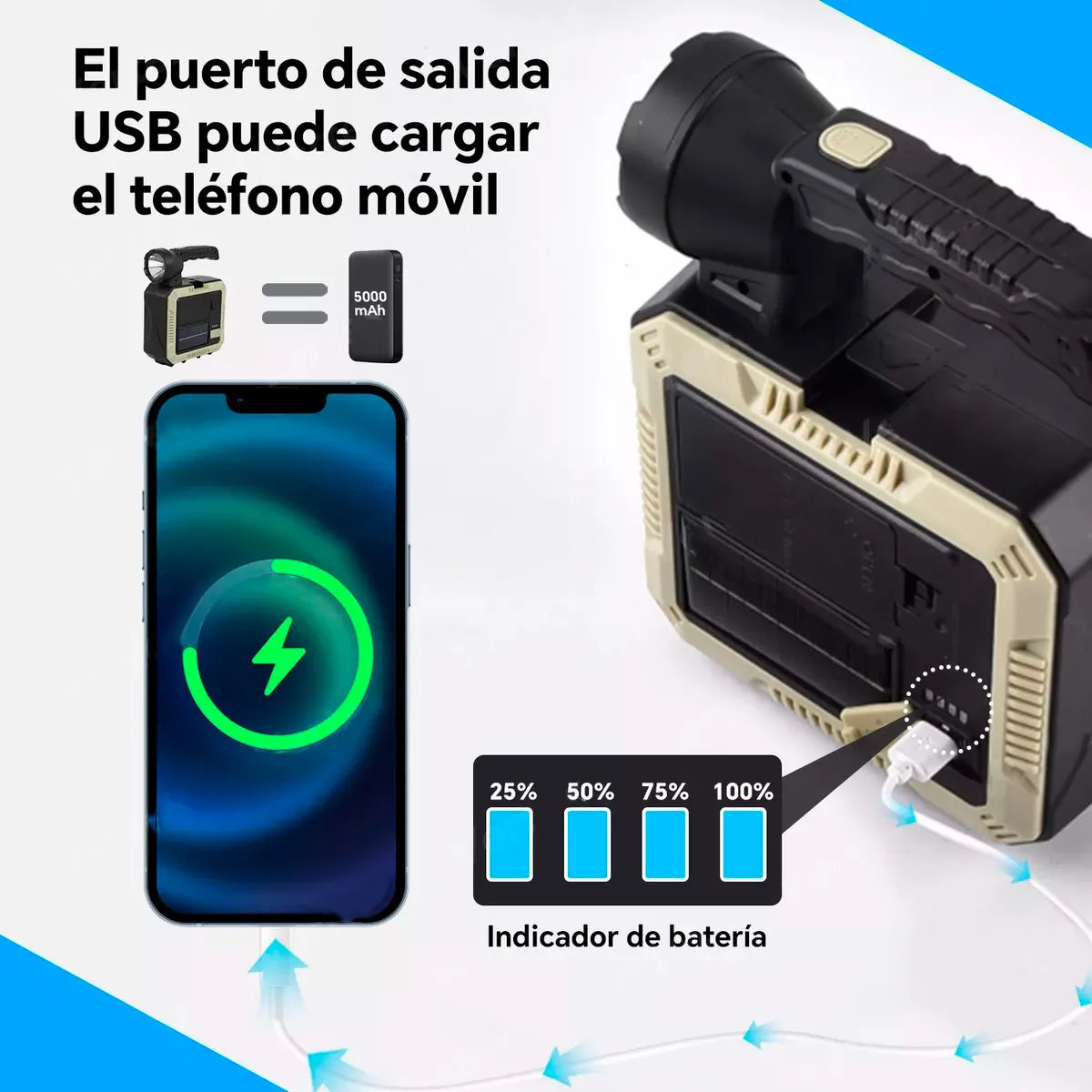 ECOPOWER | Siempre preparado: ilumina, carga y repara cuando lo necesites
