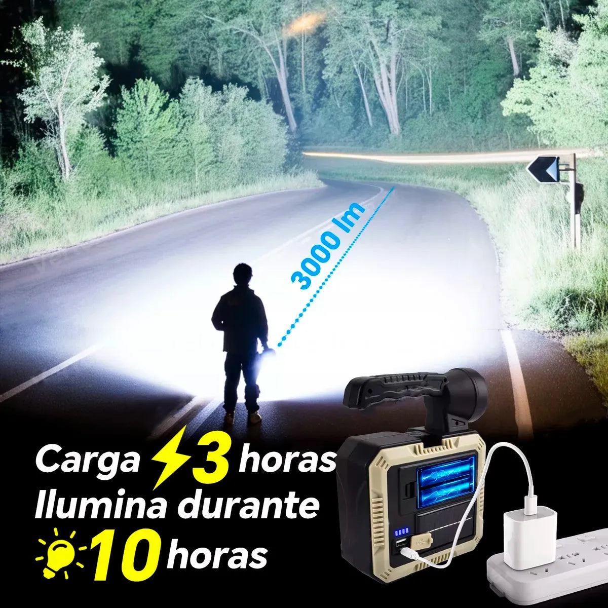 ECOPOWER | Siempre preparado: ilumina, carga y repara cuando lo necesites