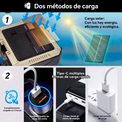 ECOPOWER | Siempre preparado: ilumina, carga y repara cuando lo necesites